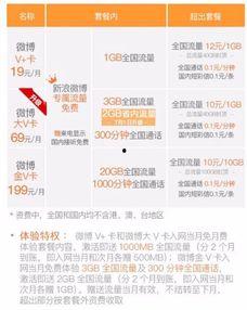 微博大v帮忙爆料新闻,独家新闻深度解析